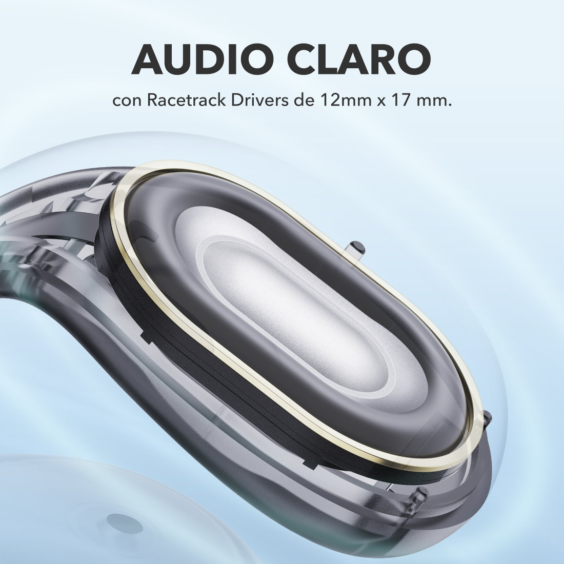 Auriculares Bluetooth Anker Soundcore C30i Open-Ear Clip TWS IPX4 - Imagen 5