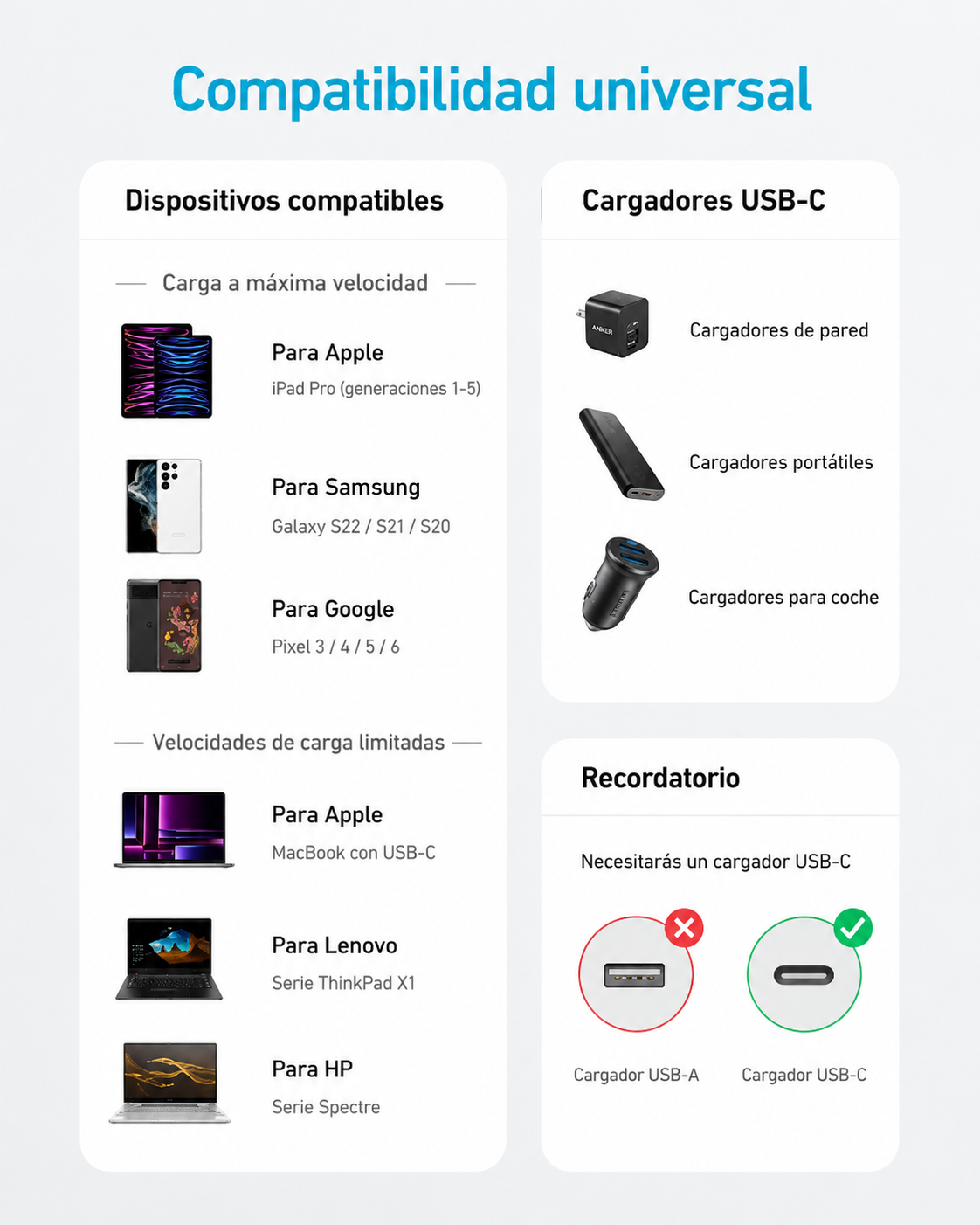 Cable Anker 322 USB-C a USB-C Trenzado 60W 1.8m (6ft) Negro - Imagen 4