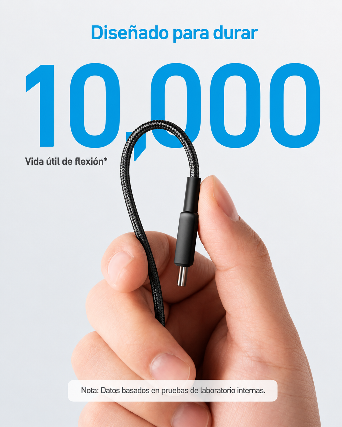 Cable Anker 322 USB-C a USB-C Trenzado 60W 1.8m (6ft) Negro - Imagen 3