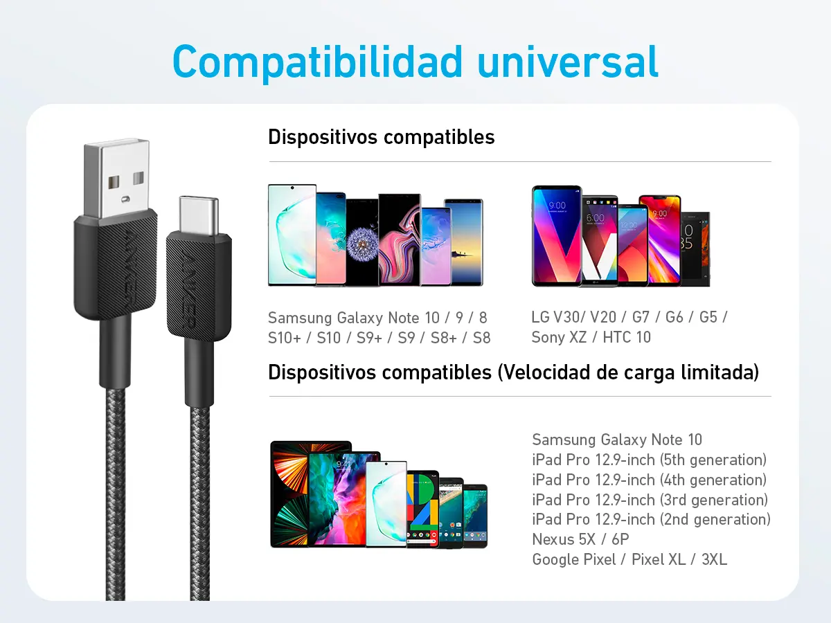 Cable Anker 322 USB-C a USB-C Trenzado 60W 1.8m (6ft) Negro - Imagen 5