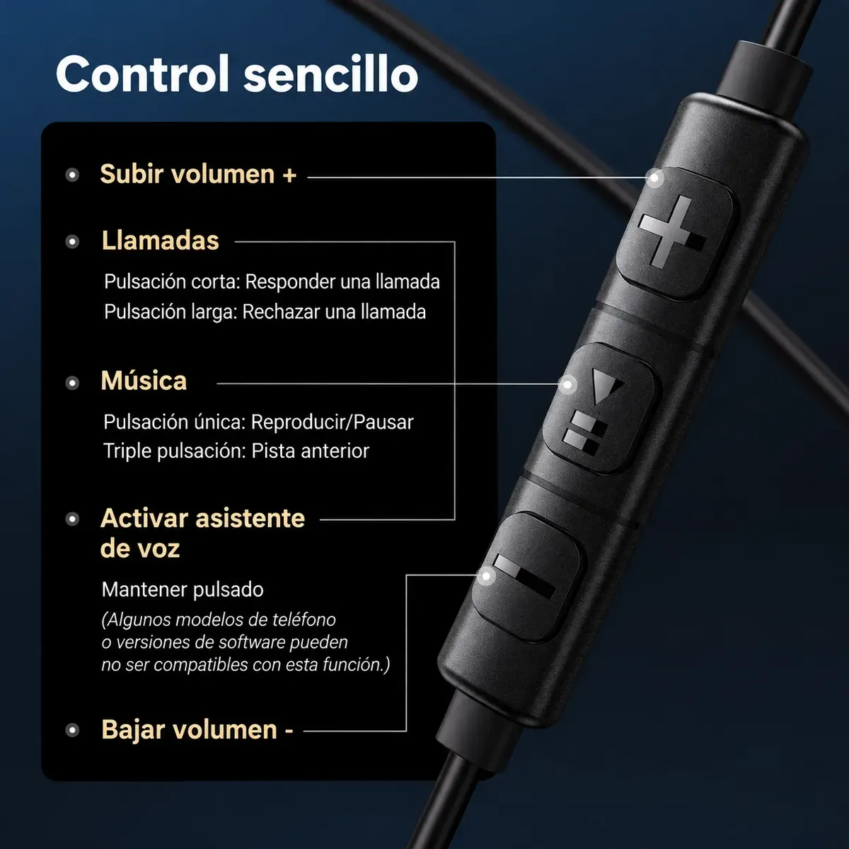 Auriculares Ugreen Hitune Ep105 Usb C Micrófono Hifi Negro - Imagen 3