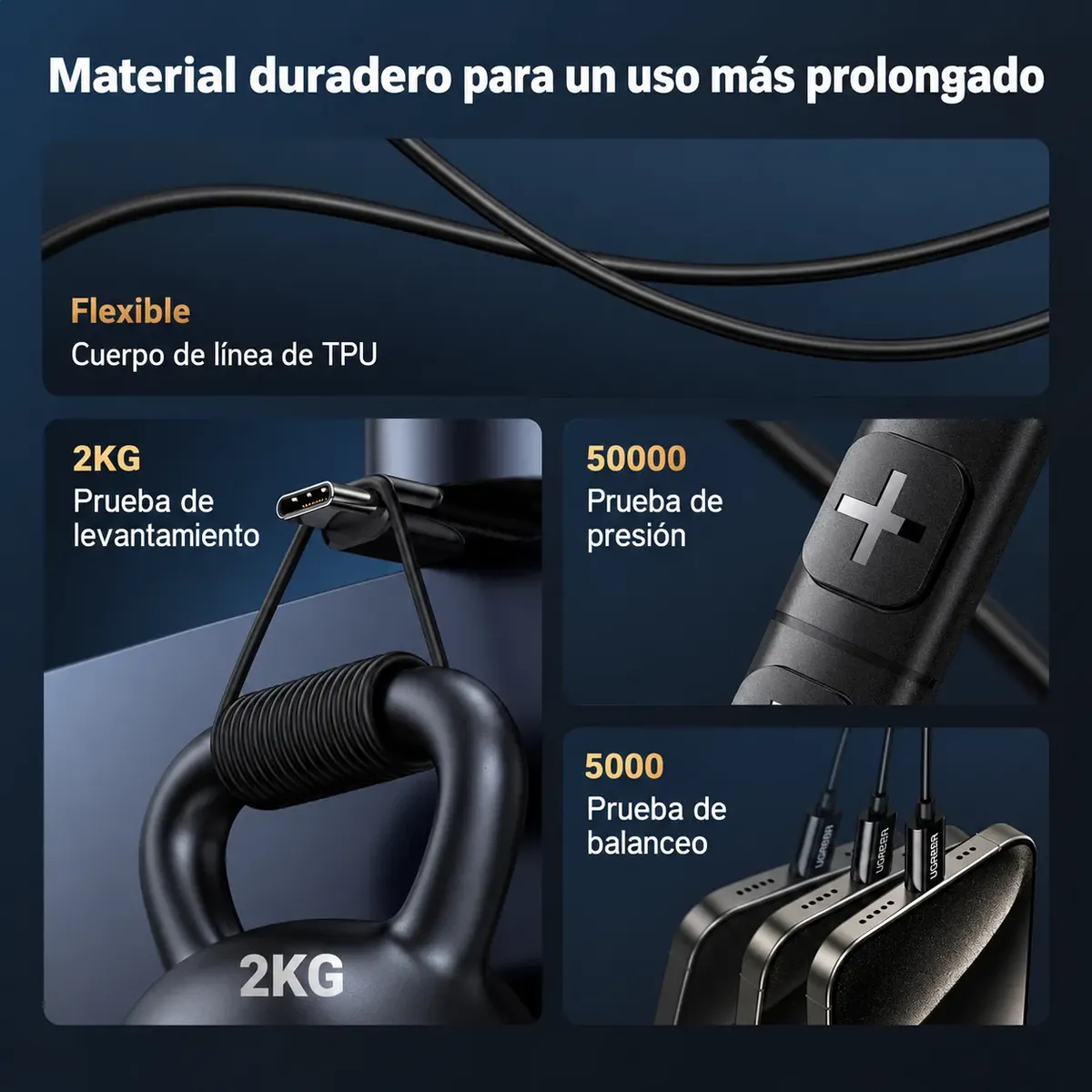 Auriculares Ugreen Hitune Ep105 Usb C Micrófono Hifi Negro - Imagen 6